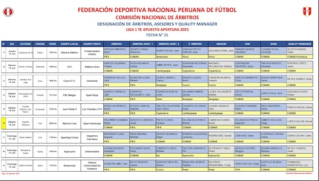 Así quedó la programación de árbitros de la fecha 15 del Torneo Apertura.